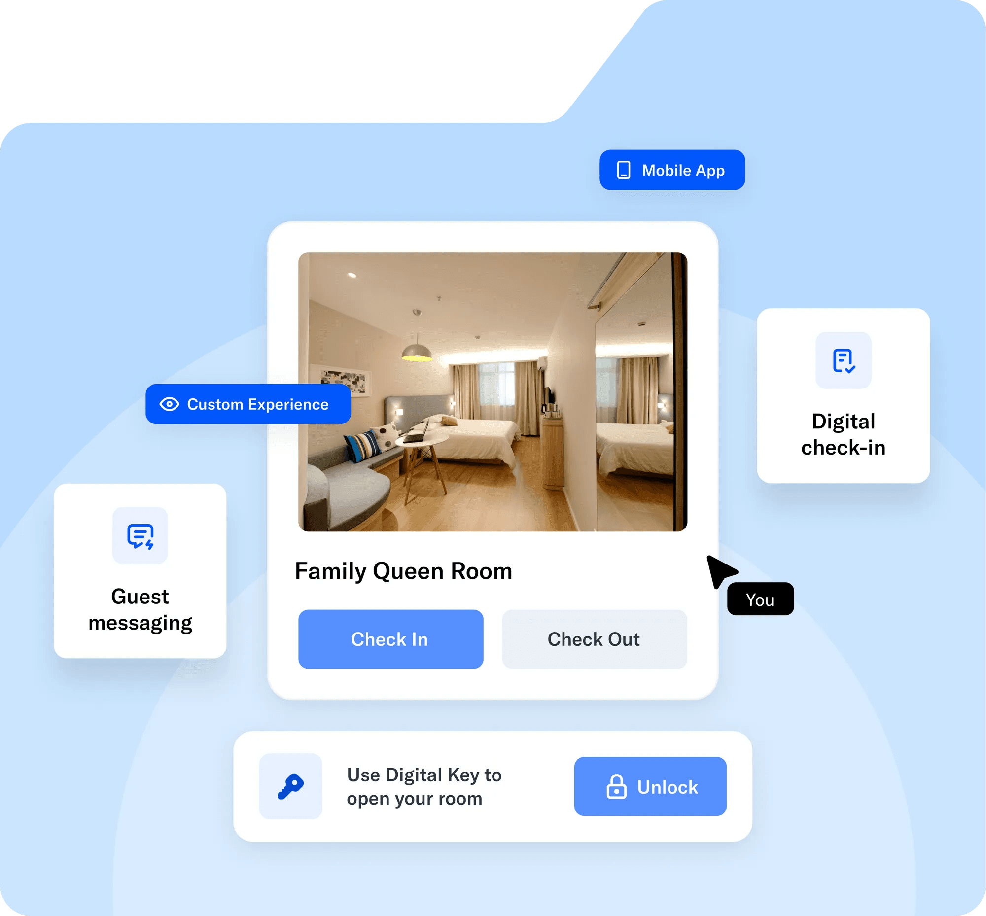 Study Anywhere, Anytime